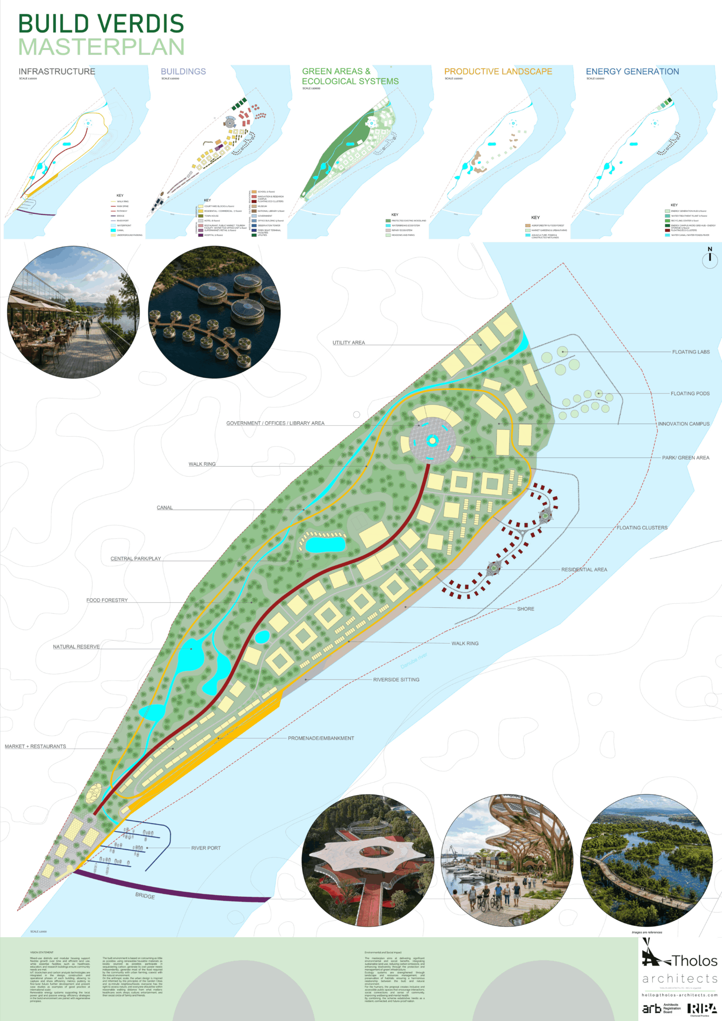Verdis Map Build Verdis Competition 1 winners announced; opens Competition 2 ...